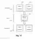Fig. 08 - Lifecycle Management of Enterprise Boundaries