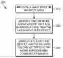 Fig. 01 - REPURPOSING TOOLBAR INPUT AREAS