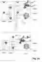 Fig. 22 - Pan grip controls