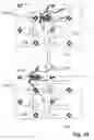 Fig. 24 - Pan grip controls