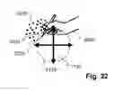 Fig. 25 - Pan grip controls