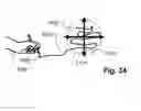 Fig. 27 - Pan grip controls