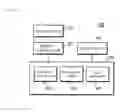 Fig. 04 - Manipulating display of multiple display objects
