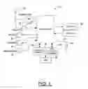 Fig. 02 - METHOD AND APPARATUS FOR PROVIDING A MECHANISM FOR PRESENTATION OF RELEVANT CONTENT