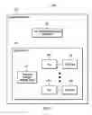 Fig. 02 - Linking of a plurality of items of a user interface to display new information inferred from the plurality of items that are linked