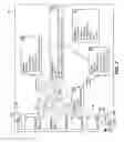 Fig. 08 - Navigating between views of a graph using placemarkers