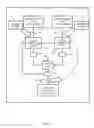 Fig. 06 - LARGE SCALE FORMAL ANALYSIS BY STRUCTURAL PREPROCESSING