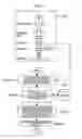 Fig. 03 - Estimating shape based on comparison between actual waveform and library in lithography process