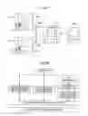 Fig. 08 - Estimating shape based on comparison between actual waveform and library in lithography process