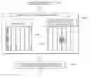 Fig. 01 - Multistage, hybrid synthesis processing facilitating integrated circuit layout