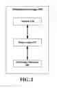 Fig. 03 - Reverse engineering user interface mockups from working software