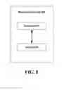 Fig. 09 - Reverse engineering user interface mockups from working software
