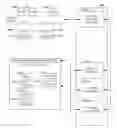 Fig. 01 - Visual cues based on file type