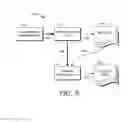 Fig. 09 - Globally sound and consistent configuration management for distributed datacenter components