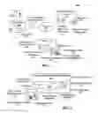 Fig. 02 - Automated test execution plan generation