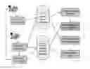 Fig. 01 - Scope bounding with automated specification inference for scalable software model checking