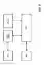 Fig. 07 - Scope bounding with automated specification inference for scalable software model checking