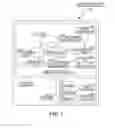 Fig. 02 - Platform-Agnostic Diagnostic Data Collection and Display
