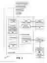 Fig. 04 - Remote debugging of server side code without blocking or high-level privileges