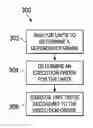 Fig. 01 - Enhanced unit test framework