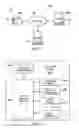 Fig. 02 - Enhanced unit test framework