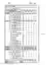 Fig. 07 - Enhanced unit test framework