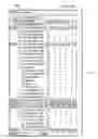 Fig. 09 - Enhanced unit test framework