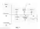 Fig. 08 - COBOL to bytecode translation