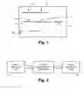 Fig. 02 - Nested communication operator