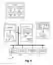 Fig. 04 - Nested communication operator