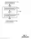 Fig. 02 - Running injected code prior to execution of an application