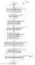 Fig. 03 - Running injected code prior to execution of an application