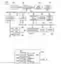 Fig. 02 - Autonomic hardware assist for patching code