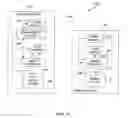 Fig. 09 - Remote content updates for portable media devices