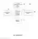 Fig. 02 - Apparatus and method for simulating software installation using software dependency map