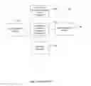 Fig. 02 - Apparatus and method for validating and repairing a software installation