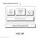 Fig. 06 - Domain management and integration in a virtualized computing environment