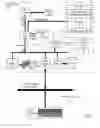 Fig. 02 - Virtualizing baseboard management controller operation