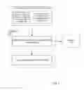 Fig. 06 - Virtualizing baseboard management controller operation
