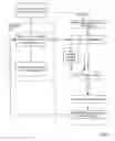 Fig. 07 - Virtualizing baseboard management controller operation