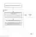 Fig. 08 - Virtualizing baseboard management controller operation