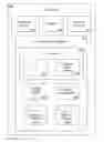 Fig. 01 - Virtual machine morphing for heterogeneous migration environments