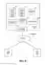 Fig. 05 - HORIZONTAL SPLITTING OF TASKS WITHIN A HOMOGENOUS POOL OF VIRTUAL MACHINES