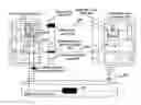Fig. 01 - Migrating virtual machines configured with direct access device drivers