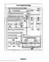 Fig. 02 - Migrating virtual machines configured with direct access device drivers