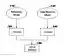 Fig. 01 - Virtual machine and programming language for event processing