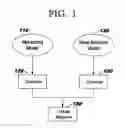 Fig. 02 - Virtual machine and programming language for event processing