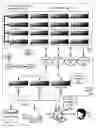 Fig. 01 - Data communications in a parallel active messaging interface of a parallel computer
