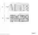 Fig. 03 - Virtual processor methods and apparatus with unified event notification and consumer-producer memory operations