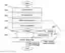 Fig. 01 - Redistributing incomplete segments for processing tasks in distributed computing